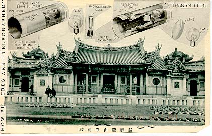 How Pictures are 'Telegraphed'